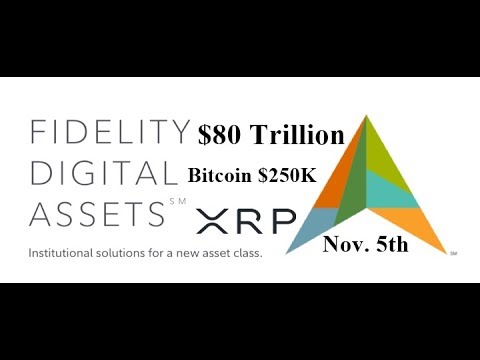 bitcoin-$250k,-$80-trillion-,fidelity-predicts-surge,-nov-5th,-ripple-xrp