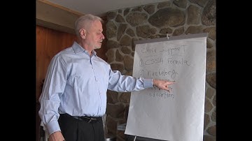 Divorce Mediation and Child Support Part 2 of 4