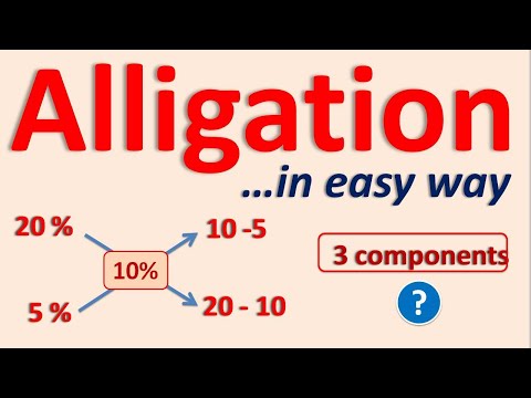 Видео: Каква е ползата от използването на Alligation изчисления при съставяне?
