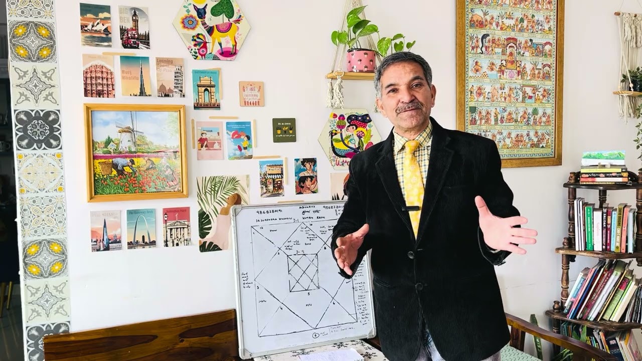 Kumbh(Aquarius) Golden period 