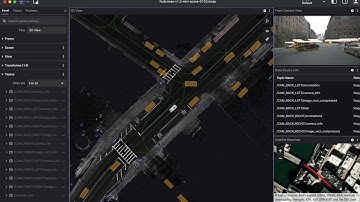 Visualizing nuScenes Dataset using Foxglove Studio