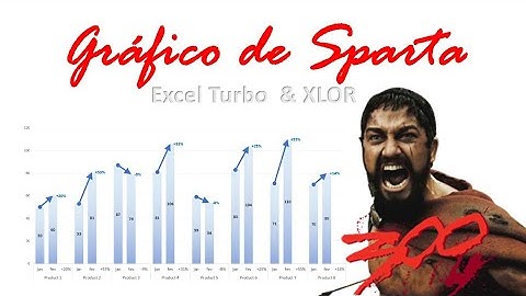 Excel Turbo & XLOR - de Sparta!