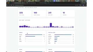 Information Building My Portfolio Website | Angular + Spring Boot + AWS | Full Stack Project Walkthrough Guide