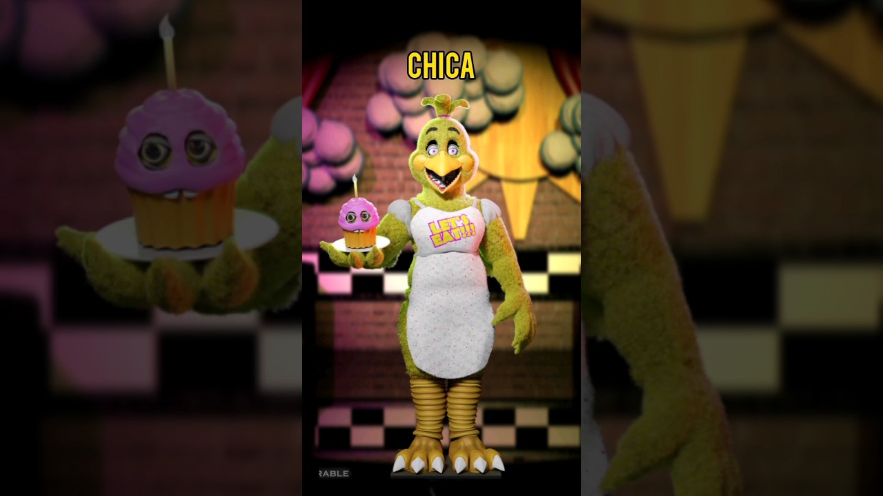 Realistic FNAF Animatronics 