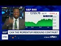 Stocks extend record highs: The Investment Committee's strategy