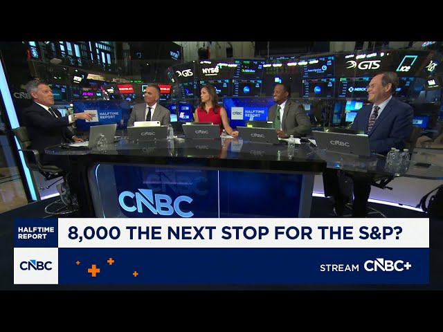 Stocks extend record highs: The Investment Committee's strategy