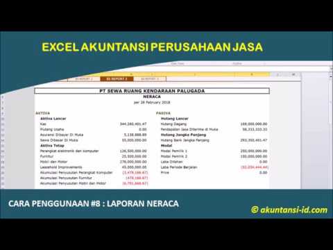 Belajar Menyusun Laporan Keuangan Perusahaan Jasa - Laporan Laba-Rugi (bagian - 1) Belajar Menyusun Laporan Keuangan Perusahaan Jasa - Laporan Laba-Rugi (bagian - 1)
