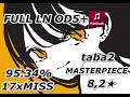 Tatsuro Yamashita - RIDE ON TIME (Rainych &amp; evening cinema cover) [i wo] FULL LN OD5+HR 95.34% 8,2★
