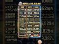 年俸15倍の差に驚愕…!日本プロ野球vsメジャーリーグ、数字で見える意外な真実