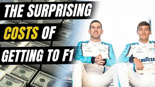 How much it really costs to make it to F1? Karting, F4, F3, F2 and F1comparison.