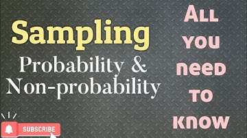 Sampling Methods, Research Aptitude for UGC NET EXAM 2022 |  NTA NET JRF 2022 #sampling #phd