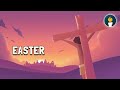 The Story of Easter: The Resurrection of Jesus Christ | Animated Bible Story for Kids