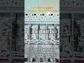 12kV GIS | Common-tank | .#Switchgear #GIS #PowerDistribution#MVswitchgear