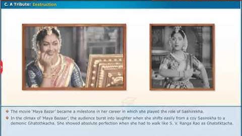 Tribute Introduction - Films and Theatre, Class 10 English | SSC