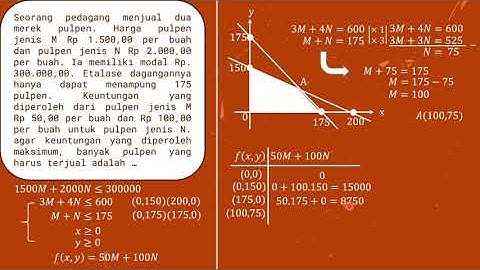 Variasi Soal Permasalahan Program Linear - Bagian 1
