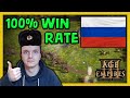 Learning RUSSIA! | 1v1 Ranked Multiplayer | Age of Empires 3: Definitive Edition