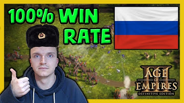 Learning RUSSIA! | 1v1 Ranked Multiplayer | Age of Empires 3: Definitive Edition