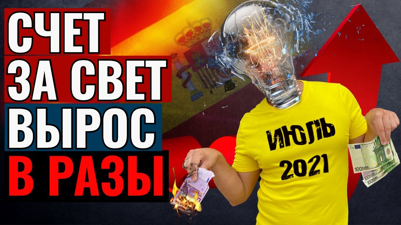 Потрачено 2021