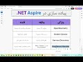 آموزش کلود نیتیو با C# و داتنت | Cloud-Native Application Development with C# & .NET | جلسه 5