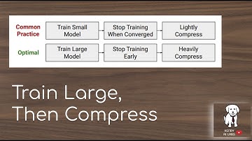 Train Large, Then Compress