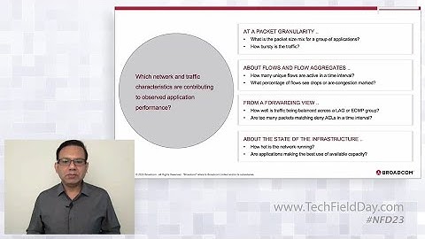 Broadcom BroadView+ Inline Analytics and Anomaly Detection