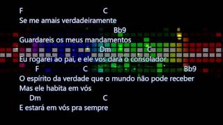 Vídeo de O Caminho A Verdade E A Vida, Jesus