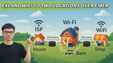 How to Extend Internet from House to Barn & Shop Using Fiber Optic | Full Setup Guide