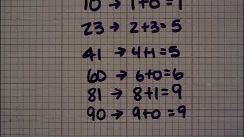 How to find a digital root