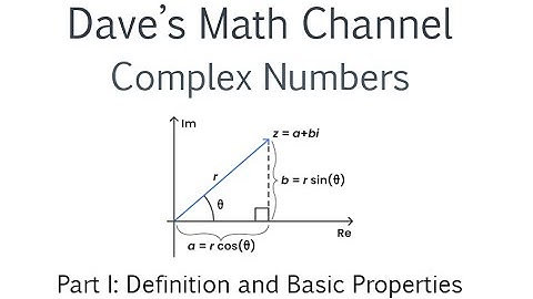 Complex Numbers I: Definition and Basic Properties