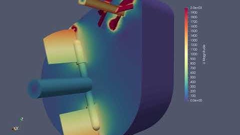 CFD of Rotor