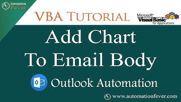 Inserting Chart in Email Body | VBA Outlook Automation | Advanced VBA Tutorial in Hindi