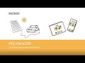 Polysilicon – Enabler of the Digital Transformation
