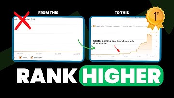 Full On-Page SEO Tutorial in 7 Minutes