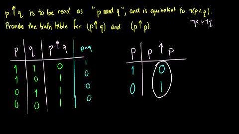 Discrete Mathematics Sheffer Stroke Examples