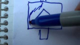 How Flowmasters Work