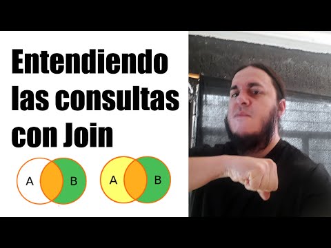 Video: ¿Cómo funcionan las consultas en una base de datos?