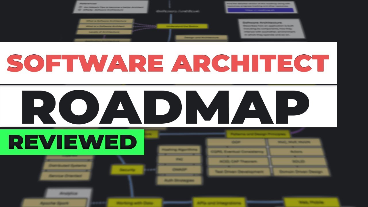 Software Architects and Staff+ Engineers Roadmap YouTube