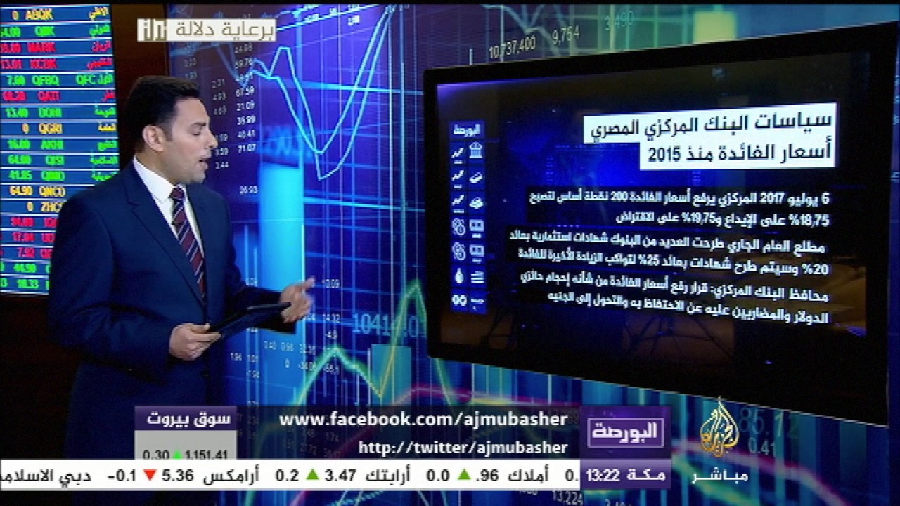 البورصة.. أسعار السلع والعملات 9-7-2017