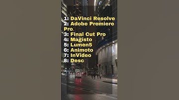 10 AI Video Editing Tools That Will Blow Your Mind!