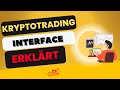 Kryptotrading: Interface