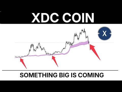 Video preview for Join the $1K to $100K Trading Challenge! - https://bit.ly/1kto100ktradingchallenge