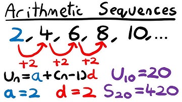 Arithmetic Sequences + Past Exam Questions! - Edexcel A Level Maths, Year 2 Sequences and Series