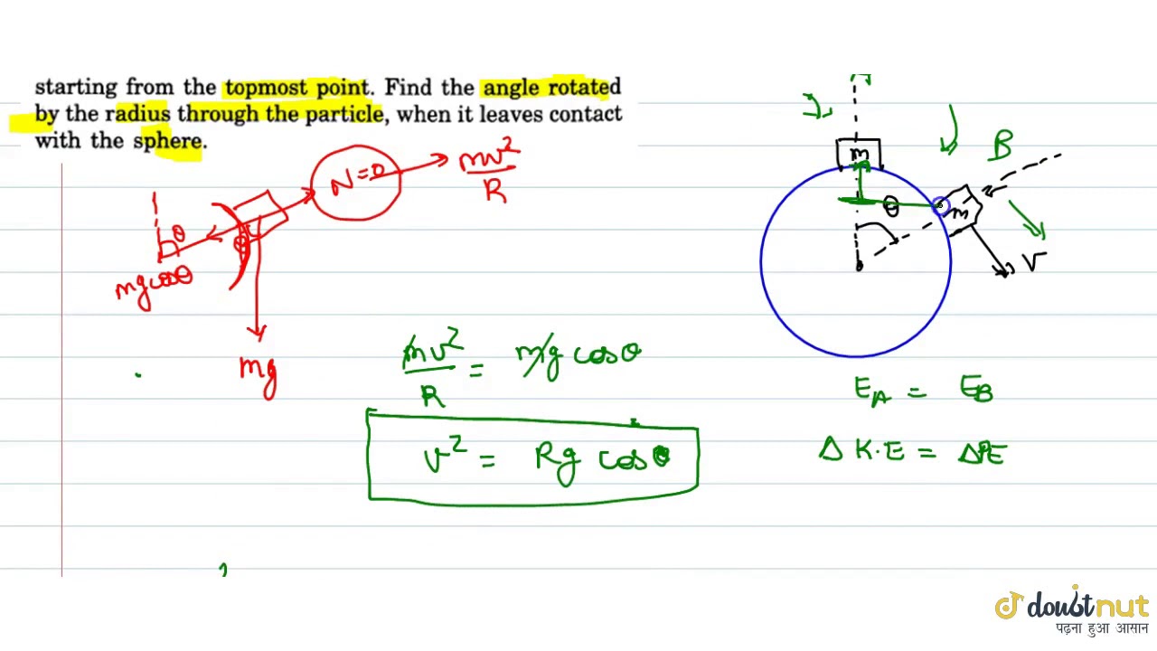A particle slides on the surface of a fixed smooth sphere starting from the