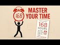 168 Hours Book Summary Master Time Management Productivity By Laura Vanderkam 