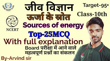 Sources of energy class 10th mcq|| chapter 14 class 10th science||