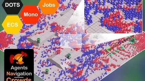 Agents Navigation  - Crowds