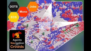 Famous Agents Navigation  - Crowds Wealth