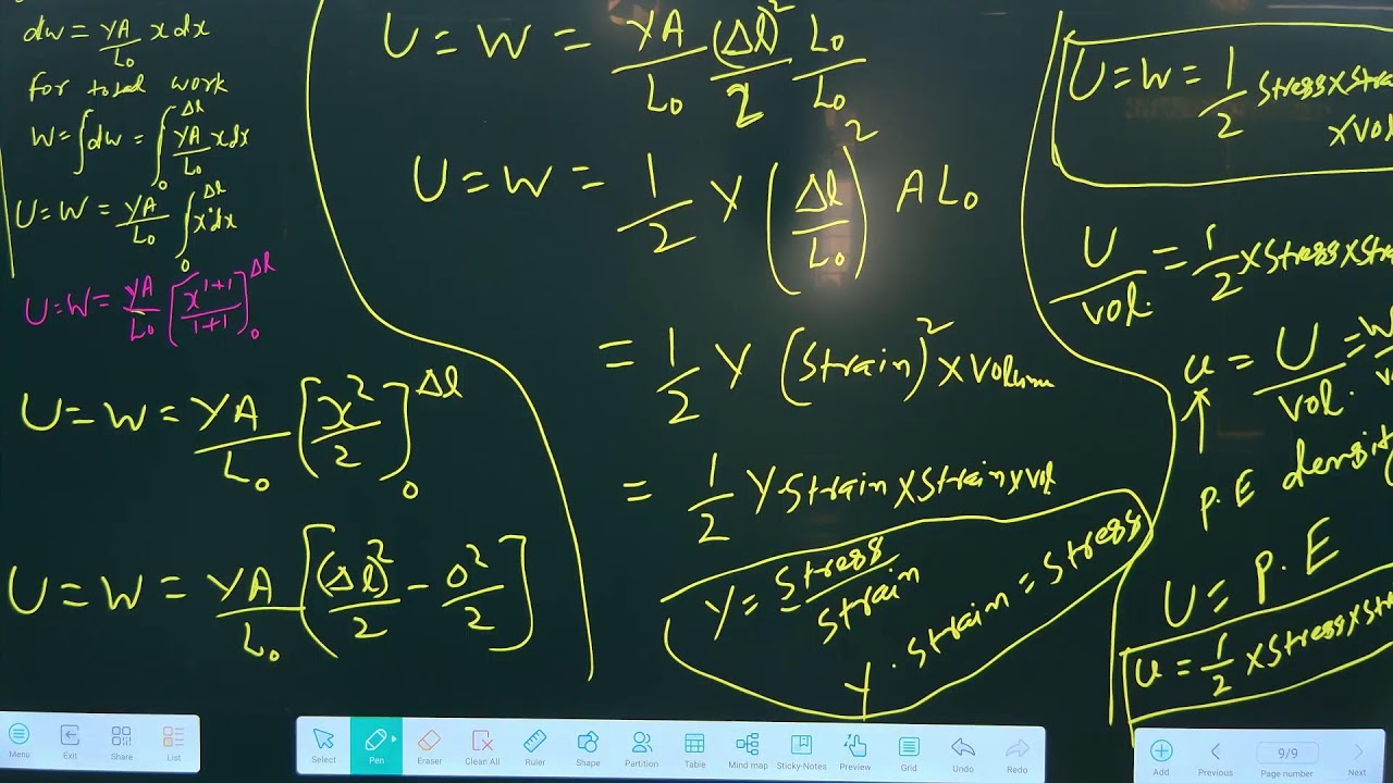 11th E.M Physics Class - 164 (L-06) Elasticity Mechanical properties of Solids