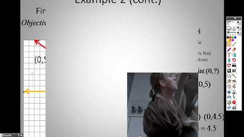 Algebra 2 3 4 Lesson Part 2 Linear Programming