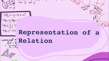 ADDMATHS Form 4 : Chapter 1 Functions (Representation of a Relation) 1.1a
